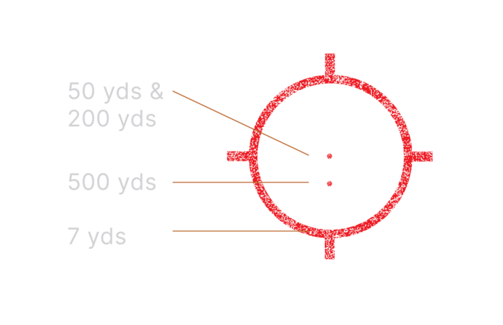 2-reticle