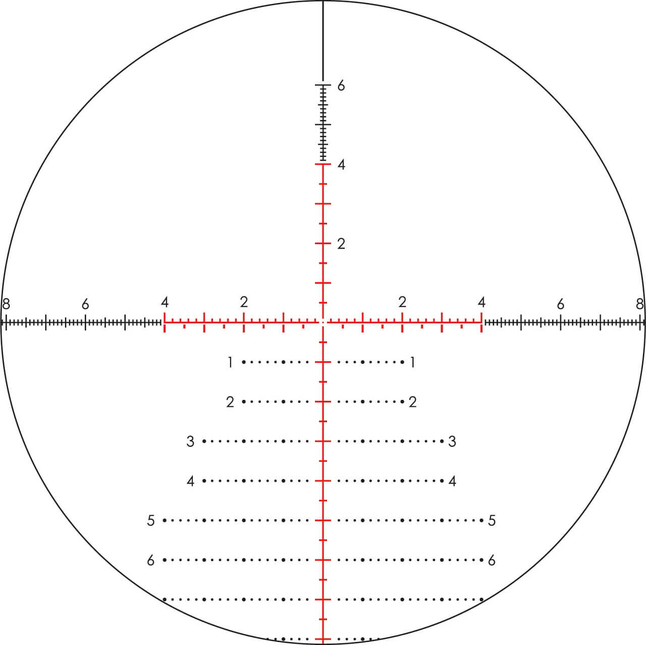 Vortex Razor LHT 4.5-22x50 FFP MRAD 7 Vortex Razor LHT 4.5-22×50 FFP MRAD – VTX-RZR-42202