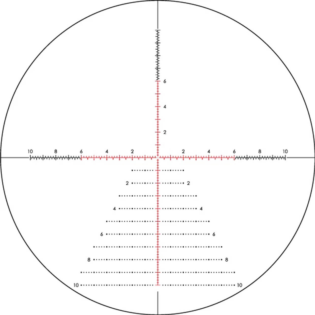 Vortex Razor HD Gen III 6-36x56 FFP MRAD 7 Vortex Razor HD Gen III 6-36×56 FFP MRAD – VTX-RZR-63602