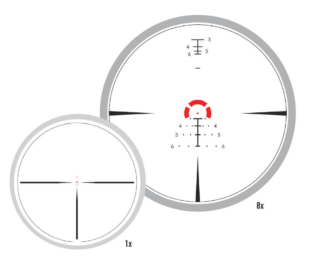 Vortex Strike Eagle 1-8x24 FFP 7 Vortex Strike Eagle 1-8×24 FFP – VTX-SE-1801